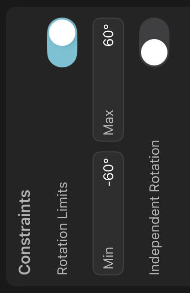 Rotation limits